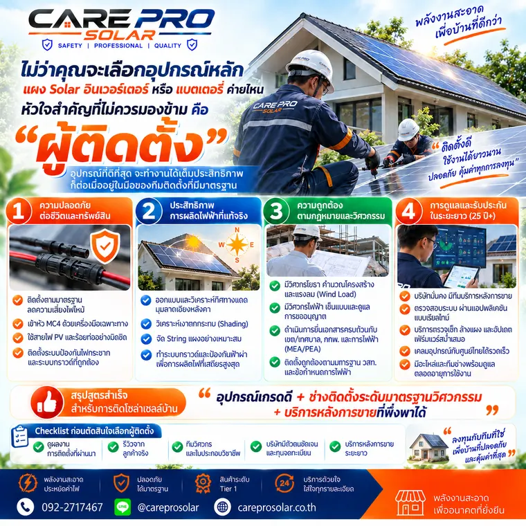 หัวใจสำคัญของระบบโซลาร์คือผู้ติดตั้งที่มีมาตรฐาน — CAREPRO SOLAR