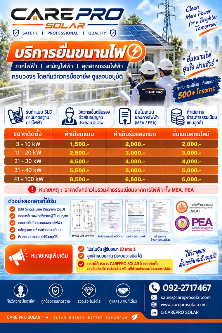 บริการยื่นขนานไฟ เขียนแบบ SLD และขึ้นทะเบียนกับการไฟฟ้า MEA/PEA — CAREPRO SOLAR