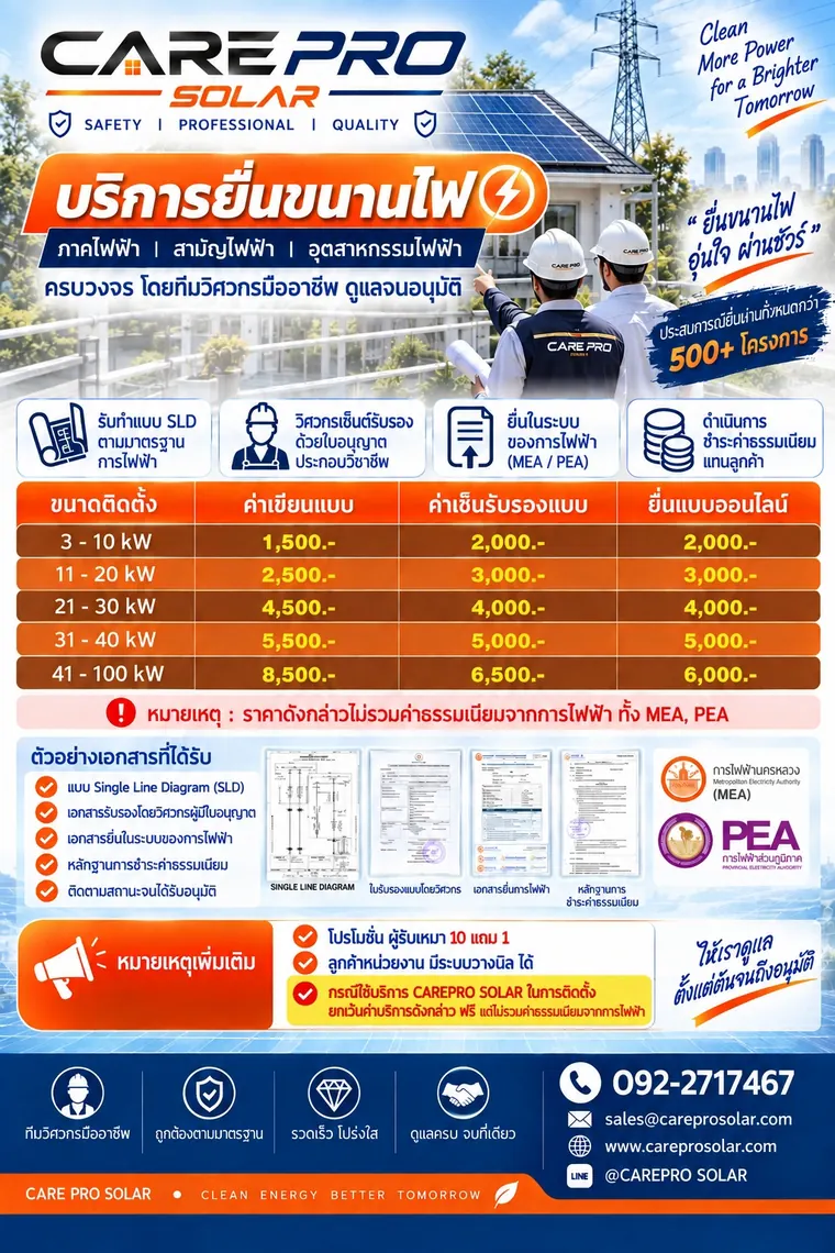 บริการยื่นขนานไฟครบวงจร พร้อมอัตราค่าเขียนแบบ ค่าเซ็นรับรอง และค่ายื่นออนไลน์ — CAREPRO SOLAR