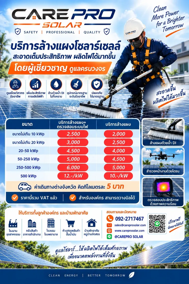 บริการล้างแผงโซลาร์เซลล์ด้วยน้ำ DI พร้อมอัตราค่าบริการแยกตามขนาดระบบ — CAREPRO SOLAR